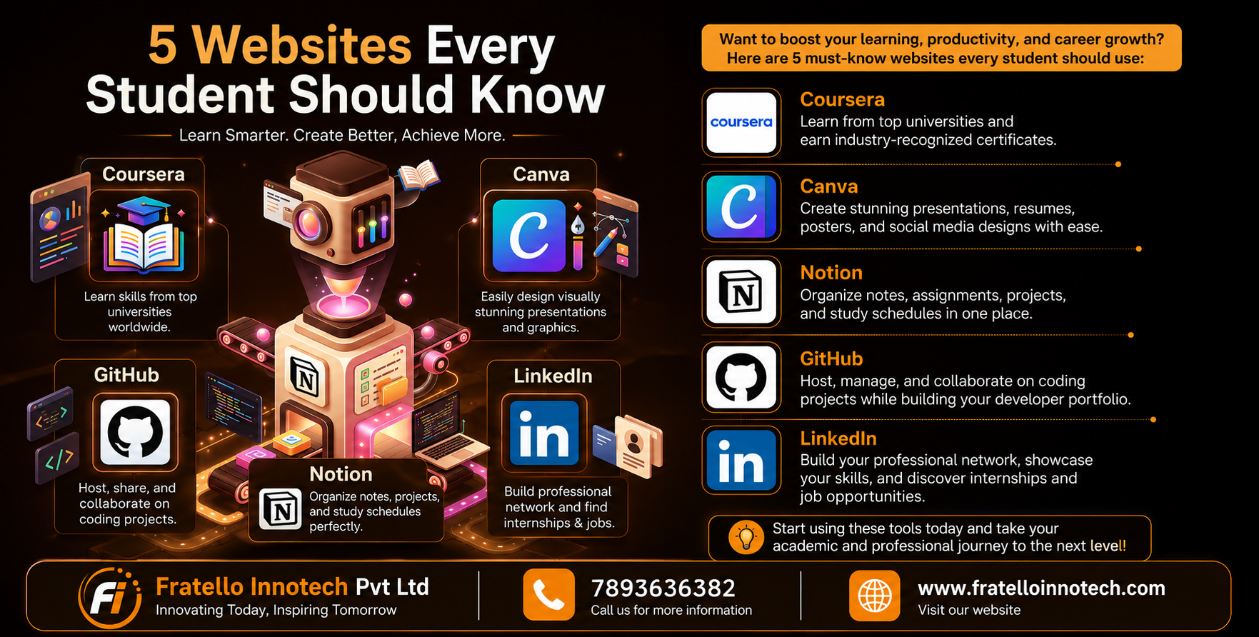 5 Websites Every Student Should Know